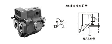 YUKEN日本油研A系列 变量柱塞泵