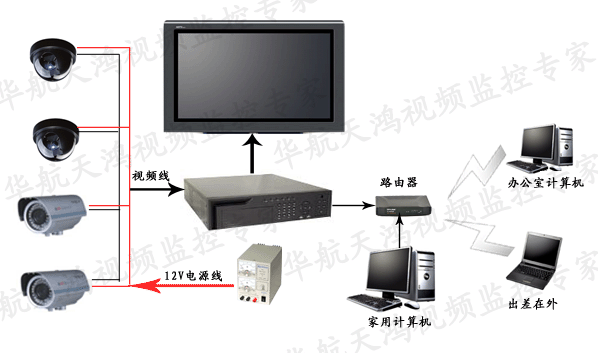 桂林车位锁——桂林迈拓安防科技有限公司