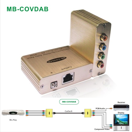 音视频频延长器MB-COVDAB