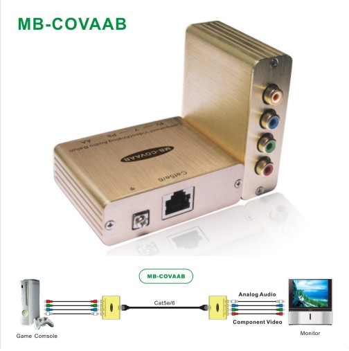 深圳-双绞线视频传输设备MB-COVAAB