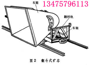 翻斗式矿车