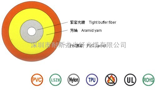 3.0跳线缆|多模光纤|单模光纤