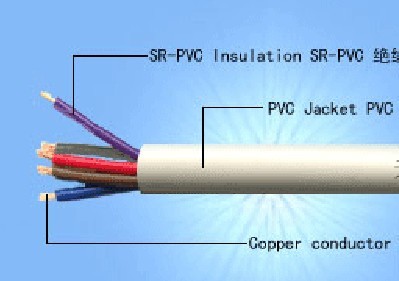 AVVR5*0.3白色护套控制线5芯AVVR电线5芯过粉线0.3平方多芯信号线