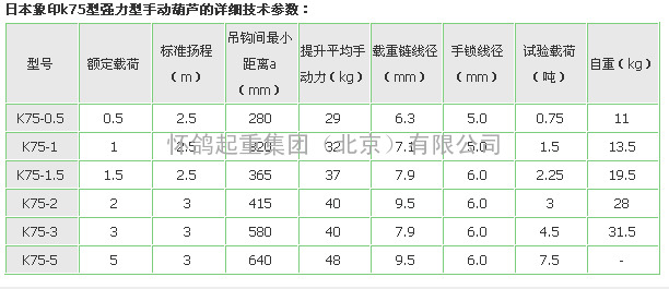 手拉葫芦使用规则| 手拉葫芦图|手拉葫芦安装