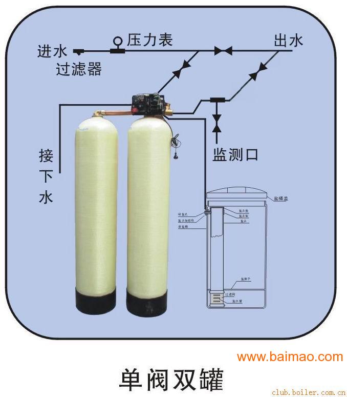 玉溪软化水设备，山东工业软化水，南京软水处理器