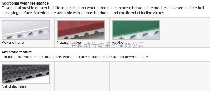 盖茨Gates耐磨同步带输送同步带