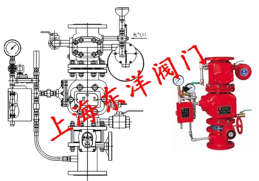 ZSFU型预作用装置