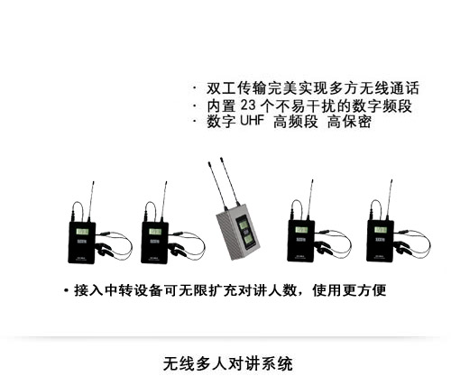 供应深圳依安无线全双工多人实时对讲系统