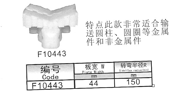 小半径输送链板