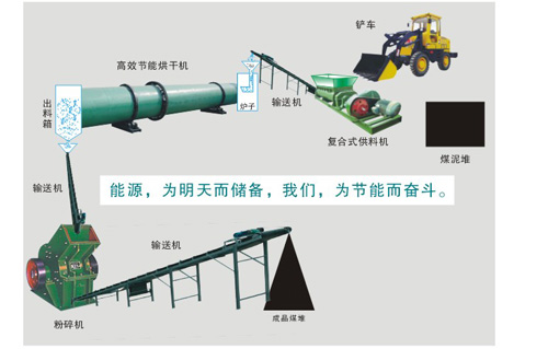 金邦污泥选矿设会更加注重细节的处理