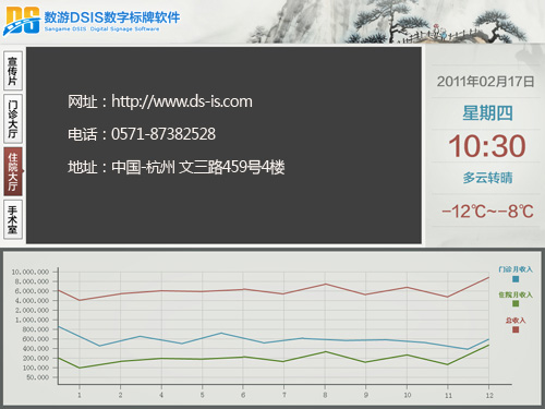 信息发布子系统_信息发布公开系统_信息发布显示系统