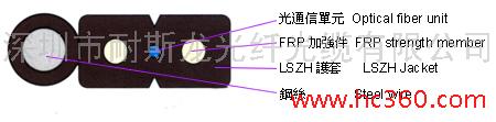 耐斯龙FTTH 下线光缆