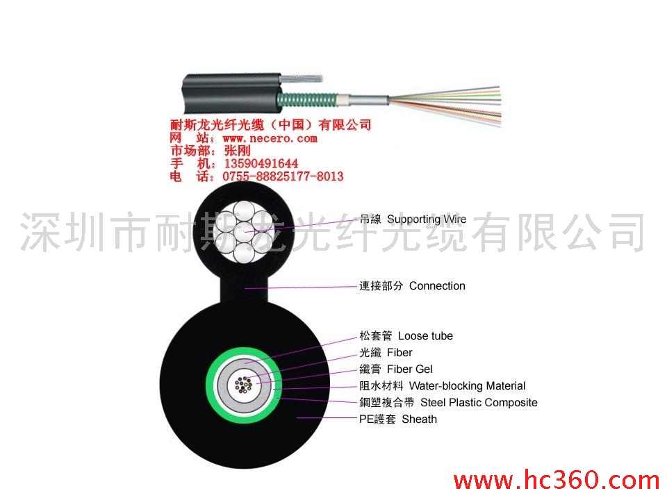 轻铠装光缆|单模光缆|自承式光缆