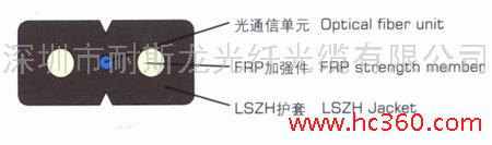 耐斯龙FTTHFTTH室内光纤|光纤入户|皮线光缆|通信光缆