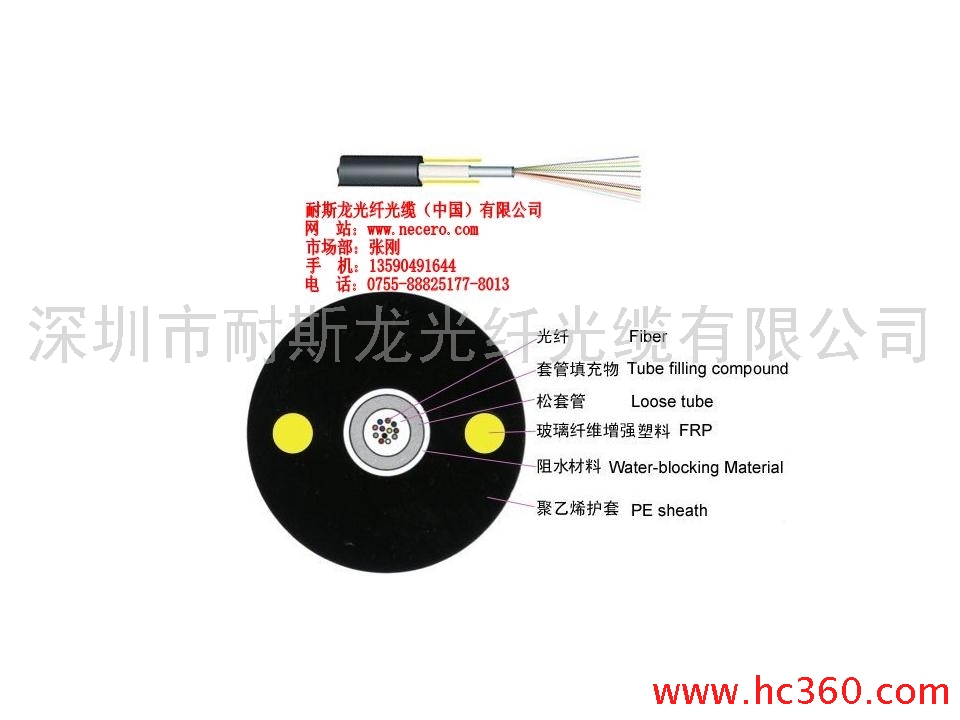 非金属光缆|通信光缆|单模光缆|架空光缆