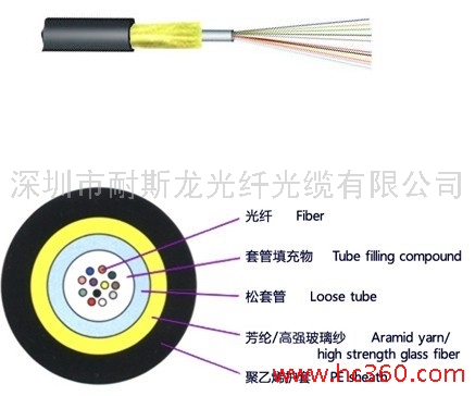 非金属光缆|室外光缆|6芯单模光缆|通信光纤光缆