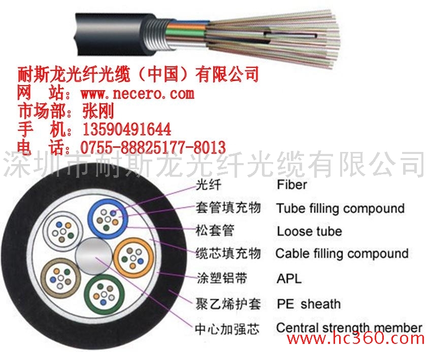 144芯光缆|单模光缆|铠装光缆|深圳光缆厂