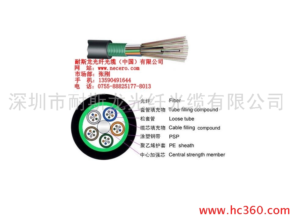 216芯光缆|多模光缆|通信光纤光缆|深圳光缆厂