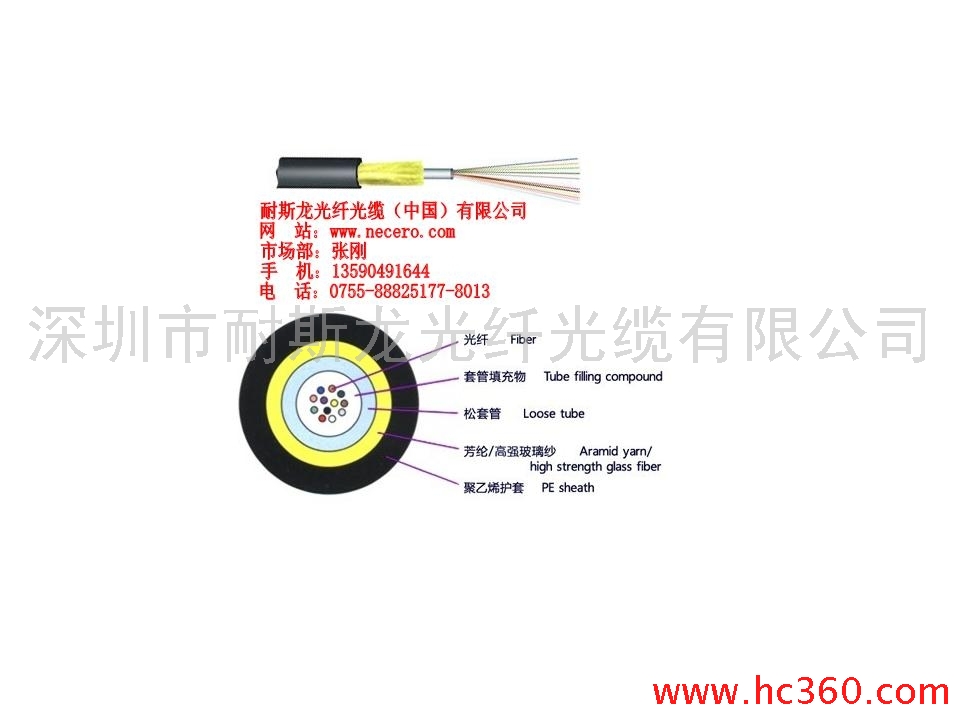 非金属光缆|单模光缆|架空光缆|单模光缆