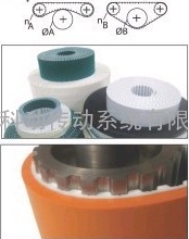 盖茨Gates圆弧齿同步带HTD14M规格表