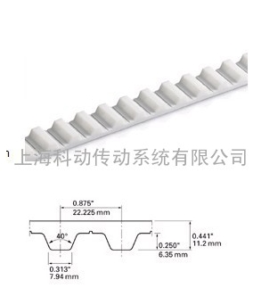 盖茨Gates同步带 XH型(节距=22.225MM)