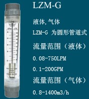 LZM-G管道式流量计