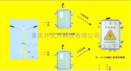 GSM路灯电缆防盗报警系统