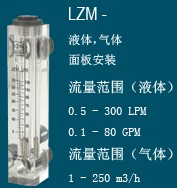 LZM-15，20，25，40系列面板式流量计