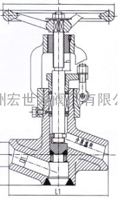 耐冲刷截止阀