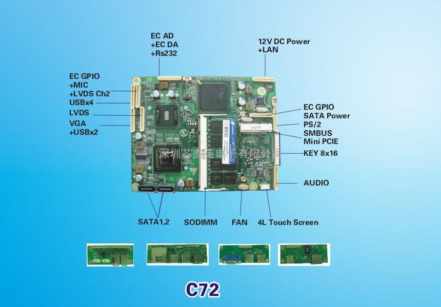 X86嵌入式主板-C72