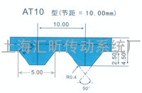 VOLTA聚胺酯同步带AT10型号规格表