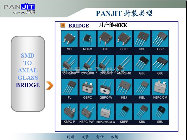 批发强茂原装MMBD4148TG开关管 100V SOD-723