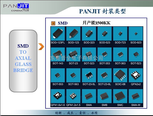 批发强茂原装MMBD914TG开关管 100V SOD-723