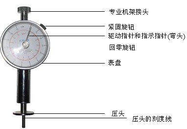 水果硬度计   GY-1