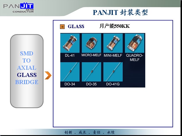 批发进口SB340