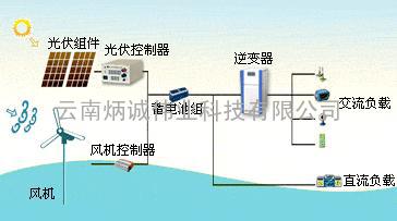 云南家用发电系统云南路灯云南太阳能路灯3