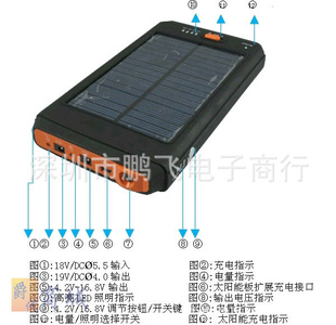 厂家批发 笔记本太阳能充电器 多功能太阳能移动手机充电电池