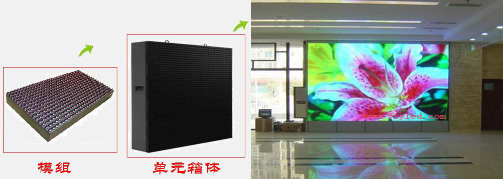 led显示屏生产厂家深圳丰利源公司专业生产Led显示屏 室内全彩led显示屏