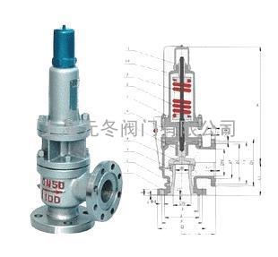 A40Y带散热器弹簧封闭全启式安全阀、带散热器弹簧安全阀、A40Y铸钢弹簧封闭全启式安全阀