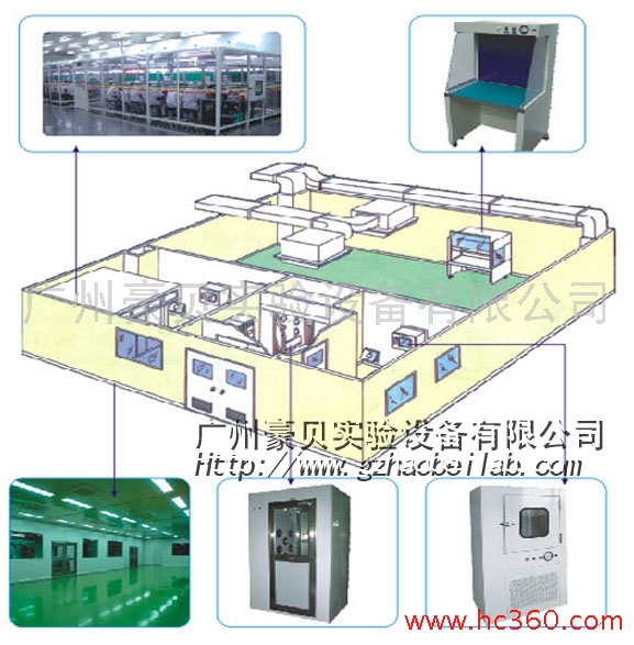 风淋室_实验室家具_实验室设备