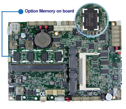 3I525HW工业主板