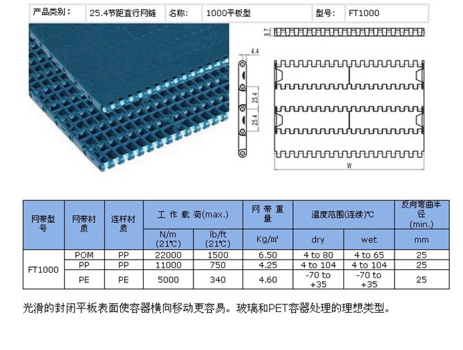 耐磨塑料网带