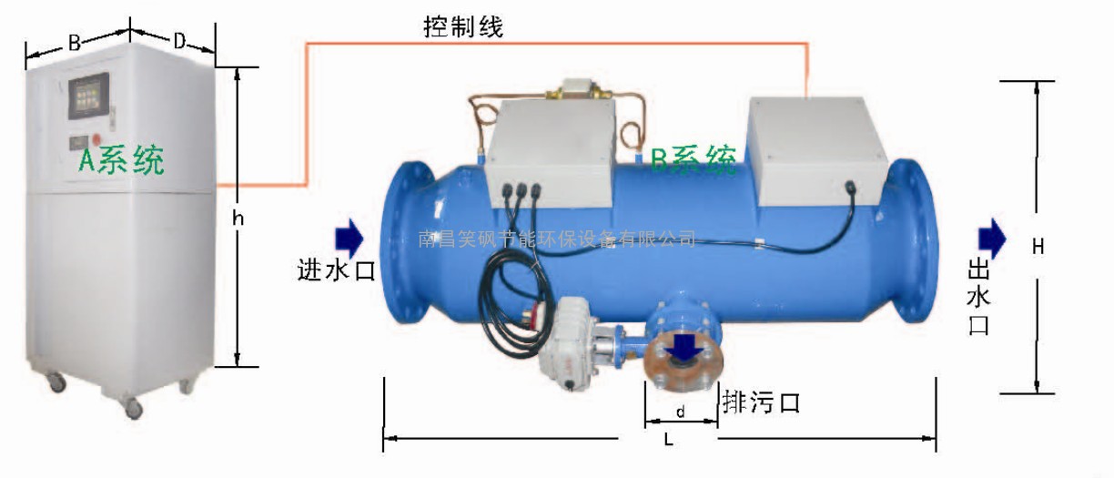 智能物化综合水处理装置  物化自动水处理器