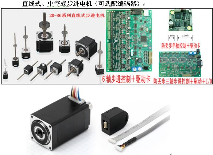 直线式、中空式步进电机（可选配编码器）