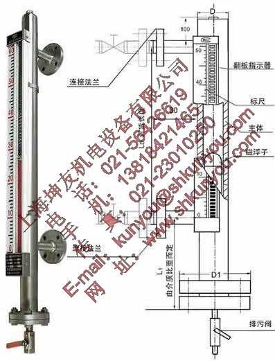 汽化专用型磁翻柱液位计