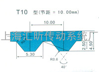 聚氨酯PU同步带T10型规格表
