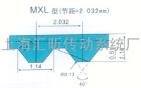 MXL 型聚氨酯PU环形同步带规格表