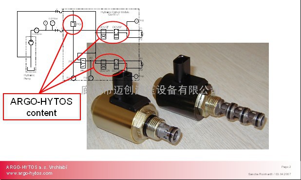 液压供应换挡专用、AMT进口比例阀减压阀