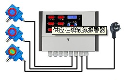 广西/南宁二甲苯气体报警器