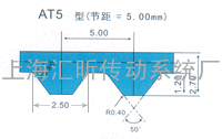 聚氨酯PU同步带 AT5型号规格表